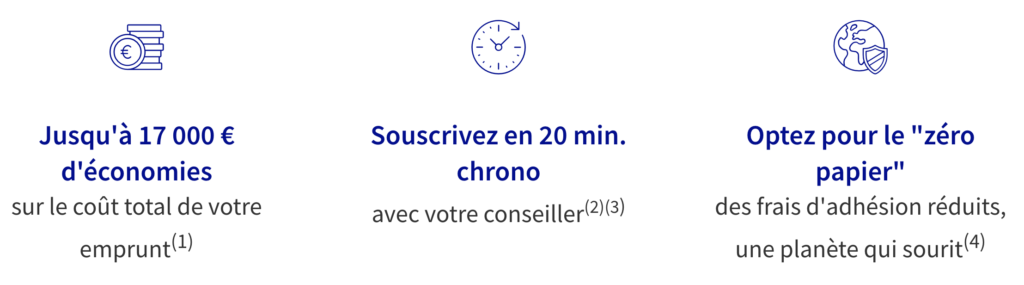 Assurance Pr T Immobilier Emprunteur Offre Agipi Axa Assurances Axa